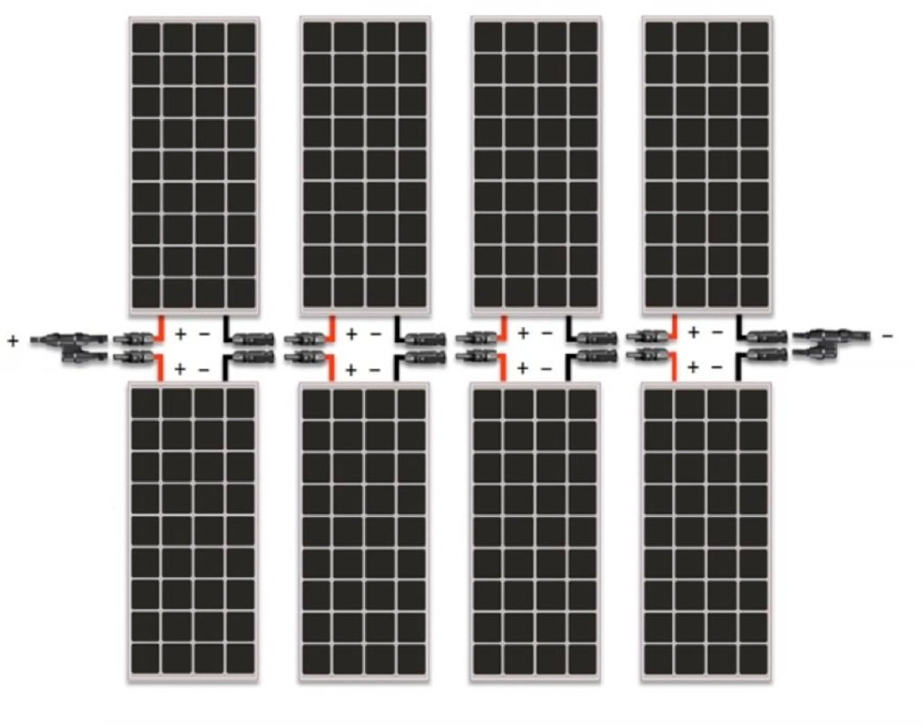 RV Solar Panels wired in Series-Parallel